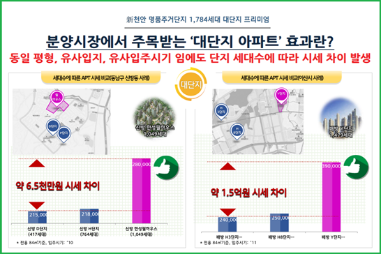 천안가구타운 이미지