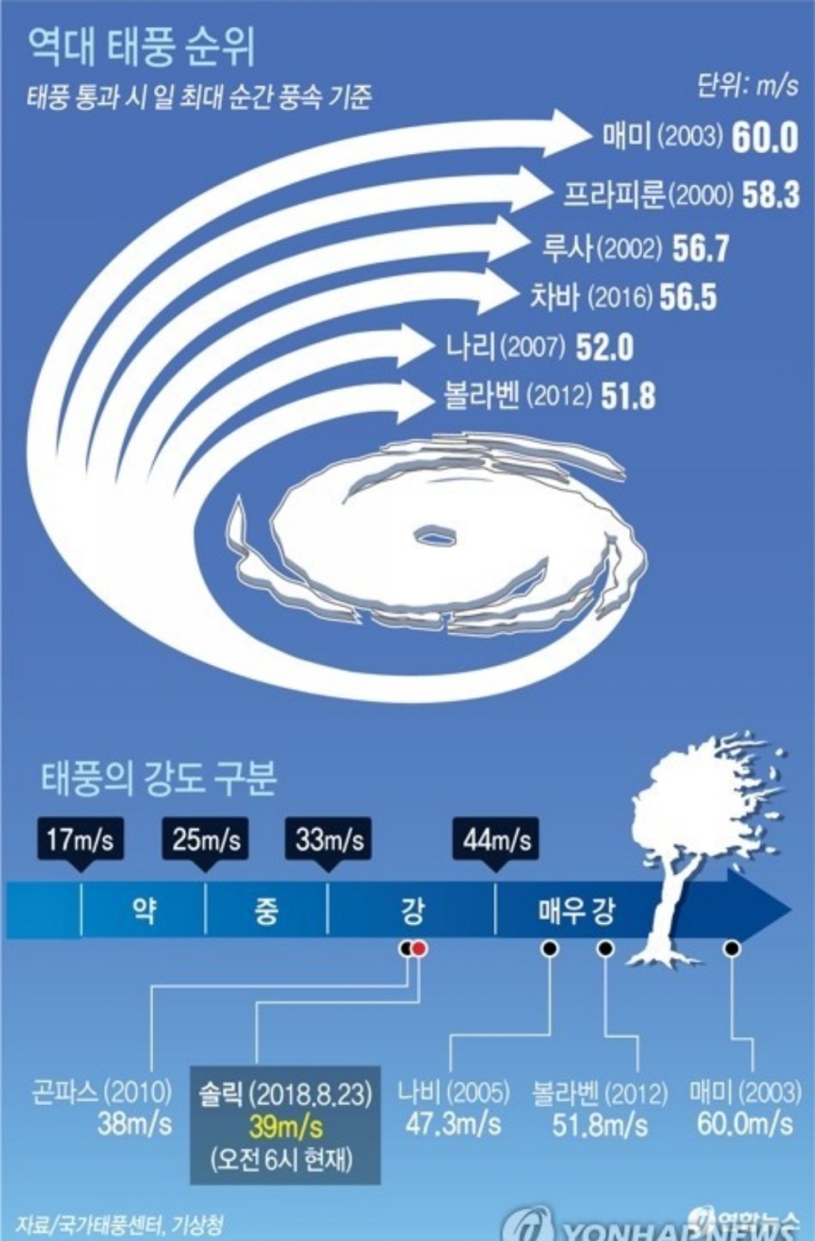 현대크린테크 이미지