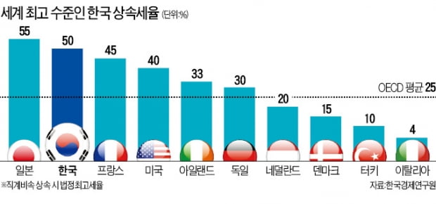 가업승계연구소 이미지