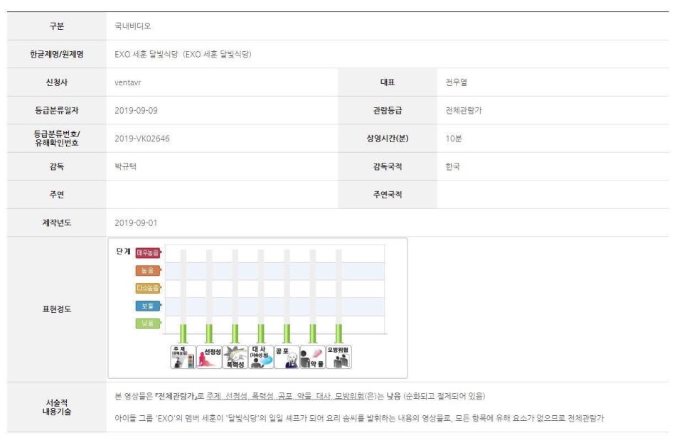 달빛식당 이미지