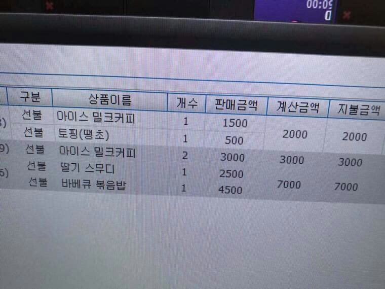 커피빌런 이미지