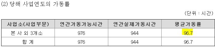 제이에스엔 이미지