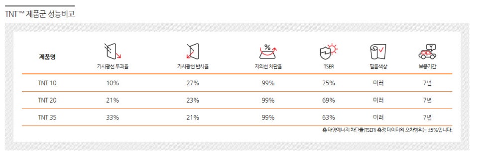 이고필름 이미지
