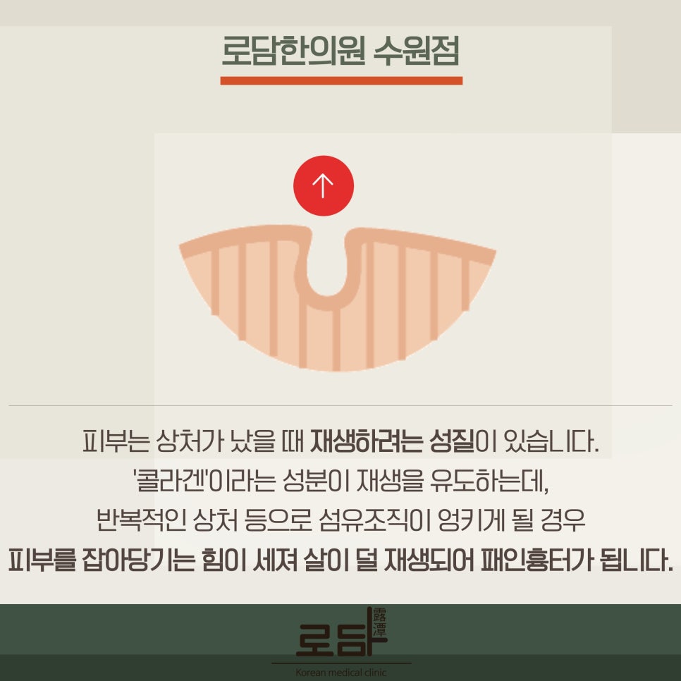 로담한의원 이미지