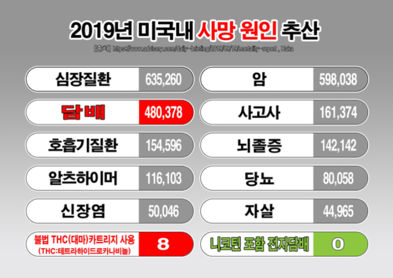 세종시전자담배 이미지