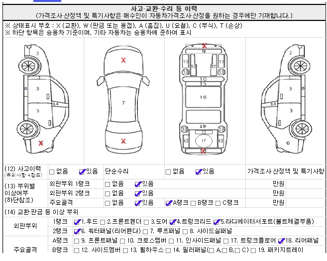 컨비니언스 이미지