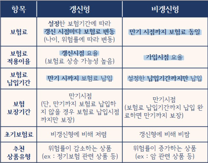 보험해결사 이미지