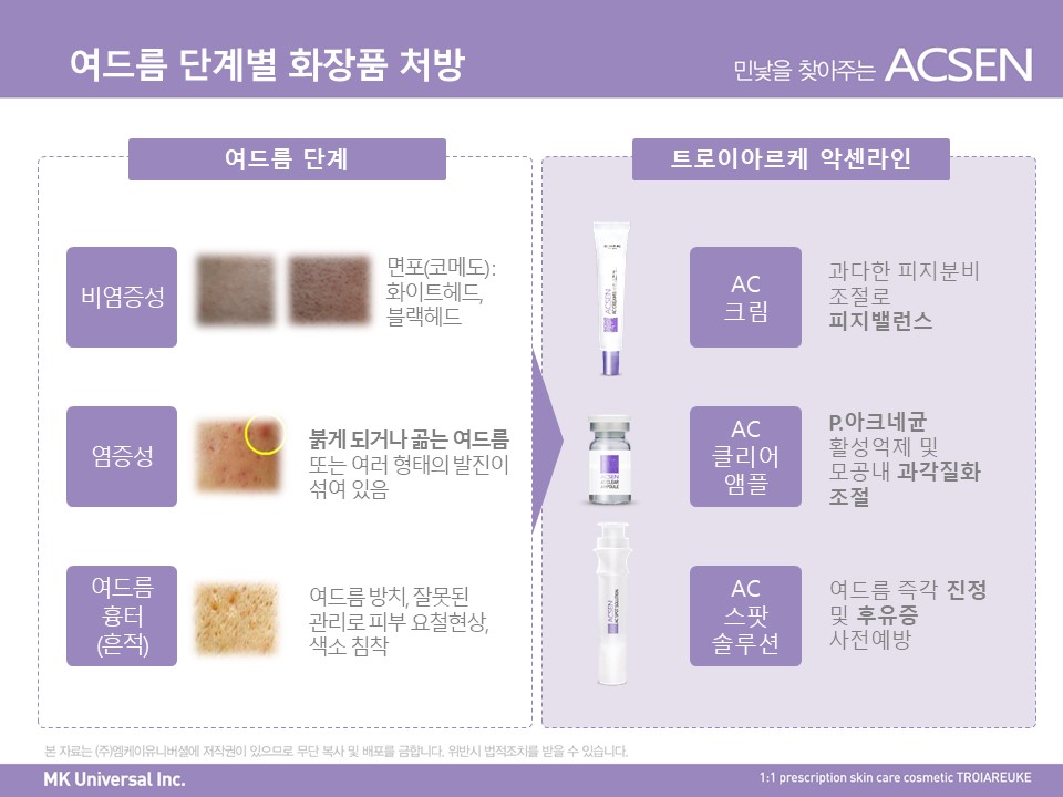 스캔앤바디 이미지