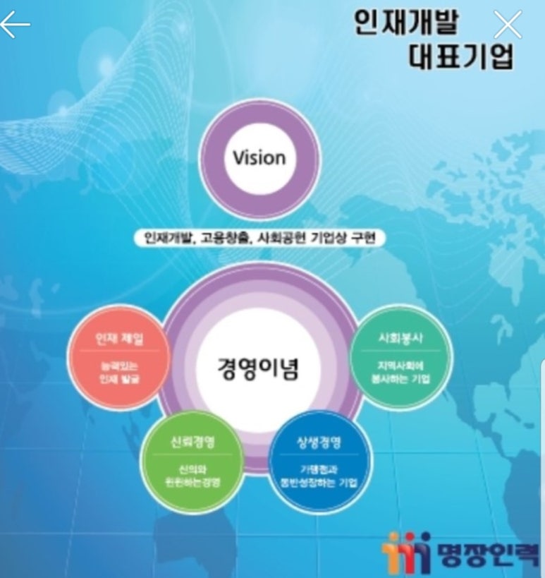 가야인력개발 이미지