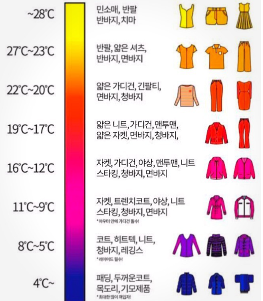 고양공조시스템 이미지