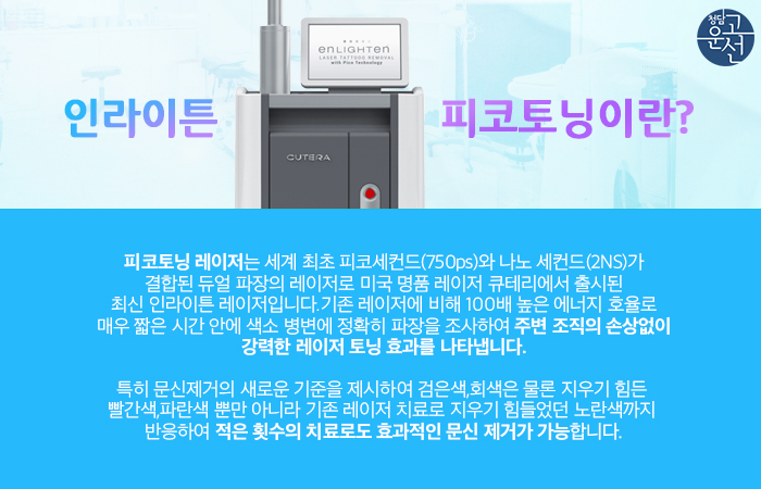 청담맑은피부과의원 이미지