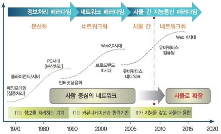 아라산업 이미지
