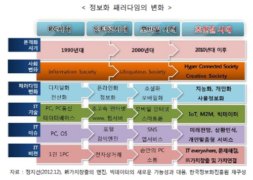 아라산업 이미지