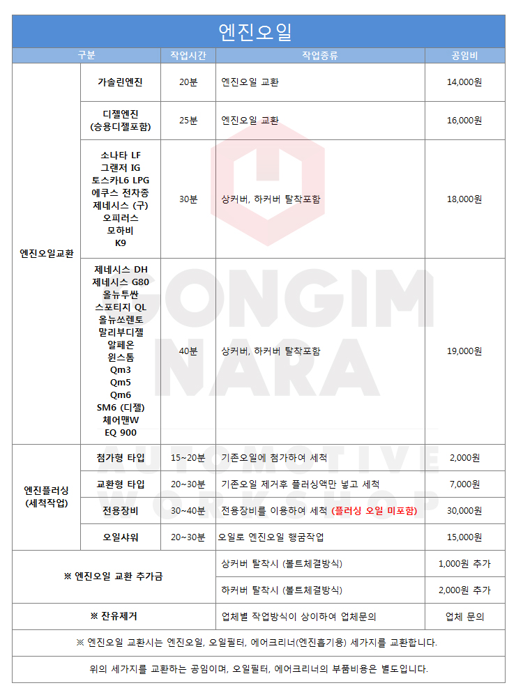 타이어공임나라 이미지