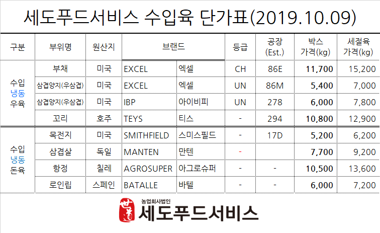 세도푸드 이미지
