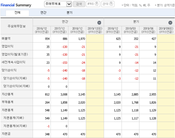 SM광고 이미지