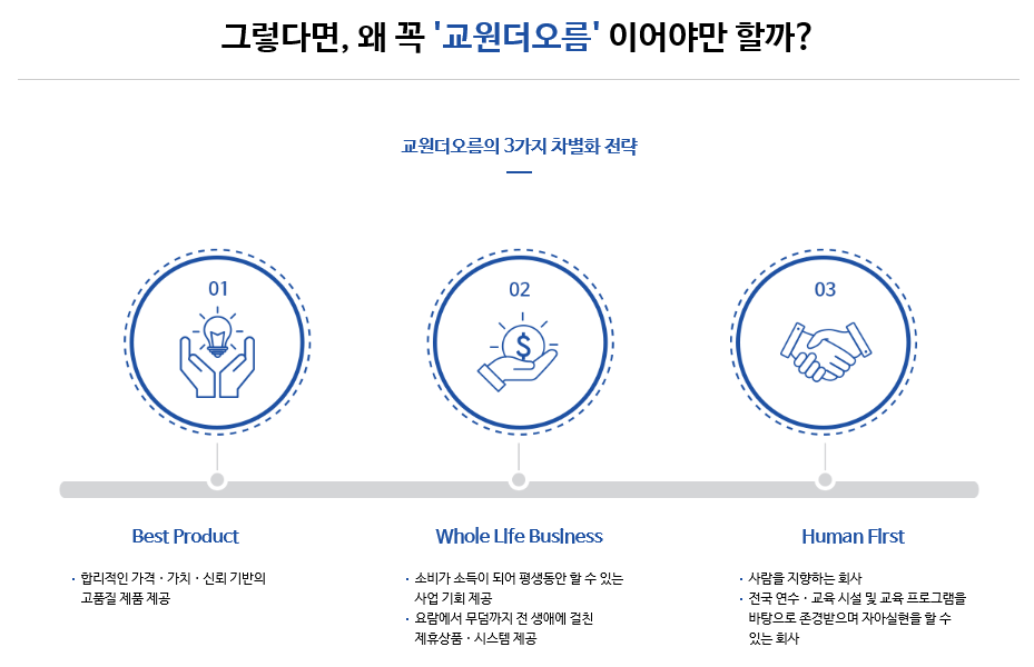 오름몰 이미지
