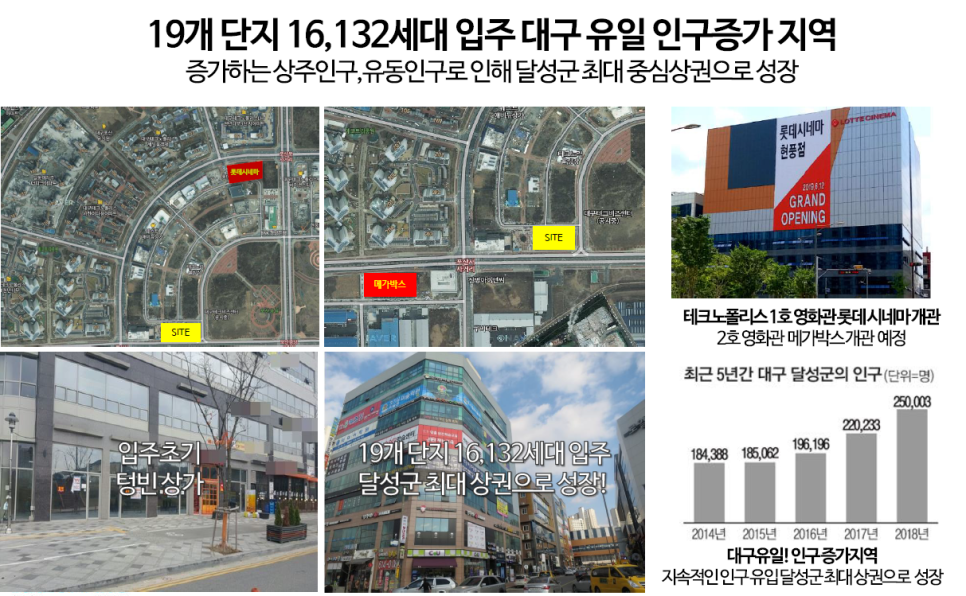(주)대구시네마 이미지