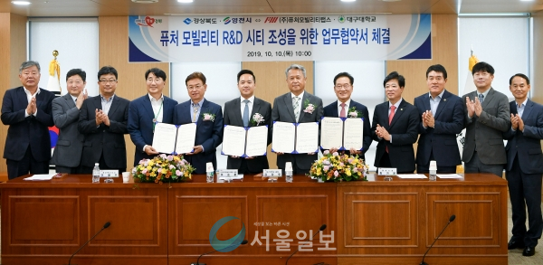퓨처랩스 이미지
