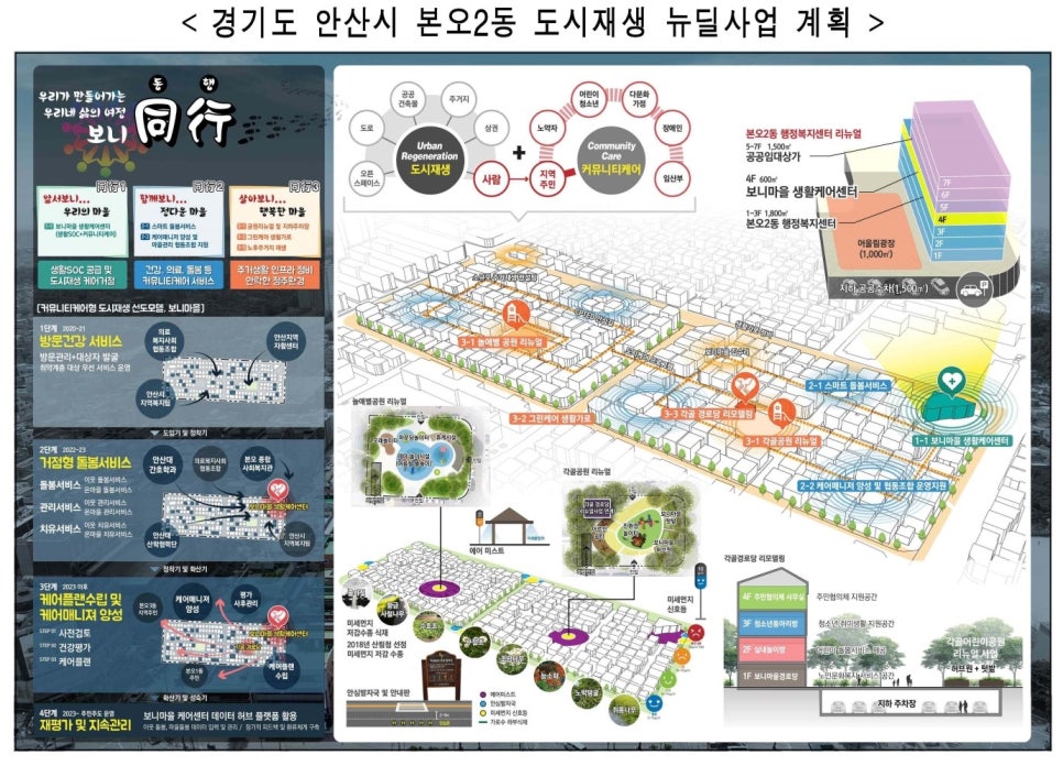 사회적협동조합한국돌봄사회서비스센터 이미지