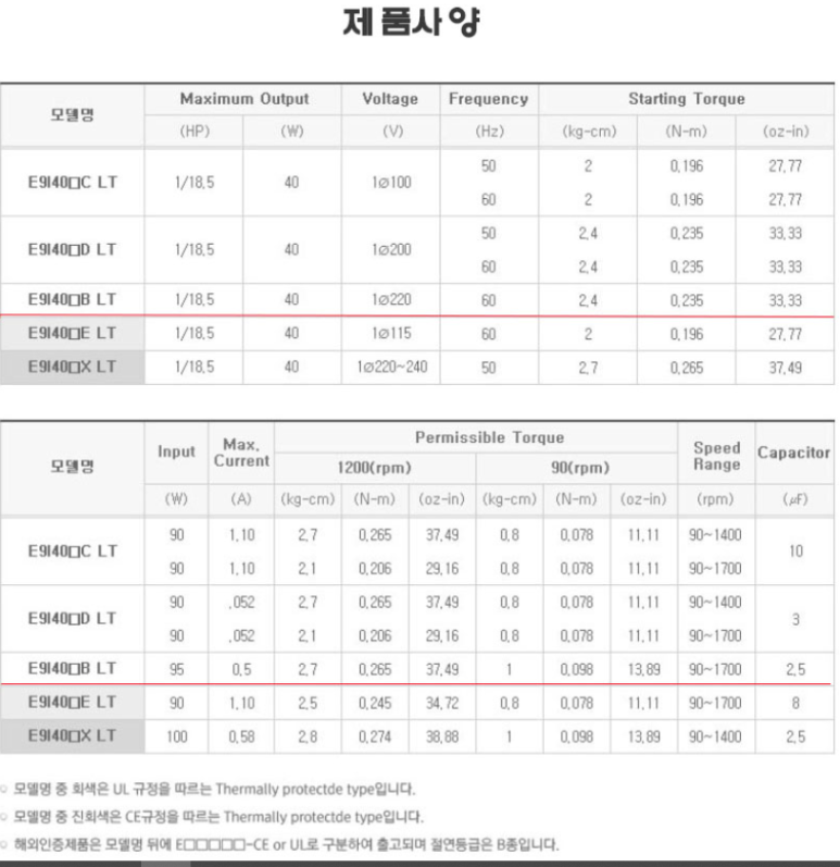 모터스피드 이미지