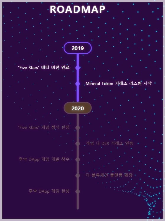모바일피플 이미지