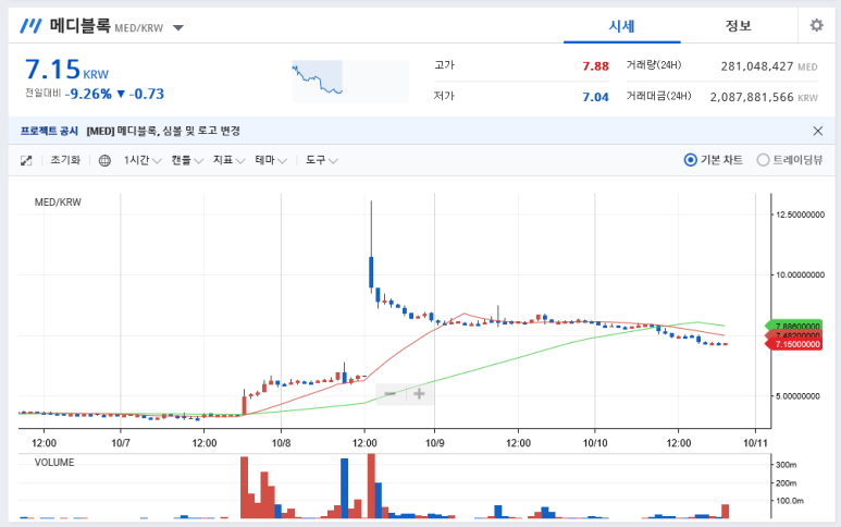 에스애드 이미지