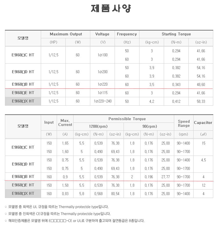 모터스피드 이미지