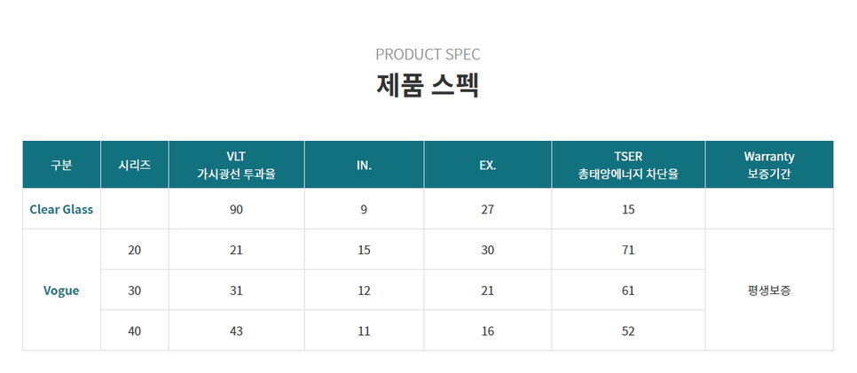 라움오토 이미지