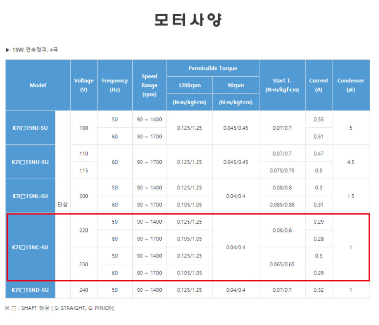 모터스피드 이미지