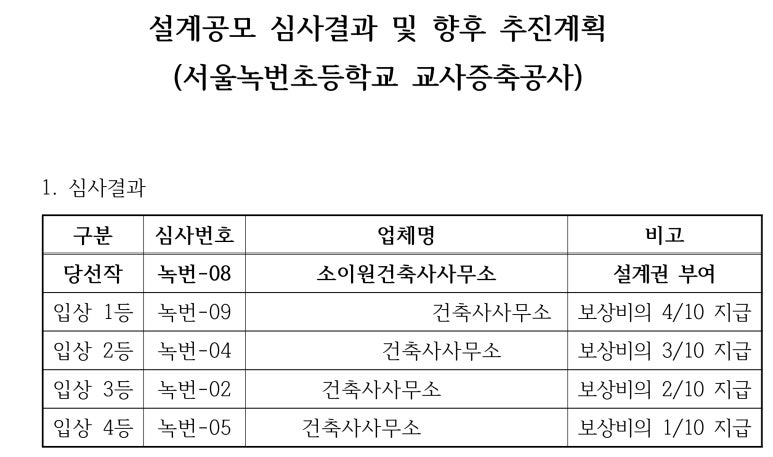 소이원건축사사무소 이미지