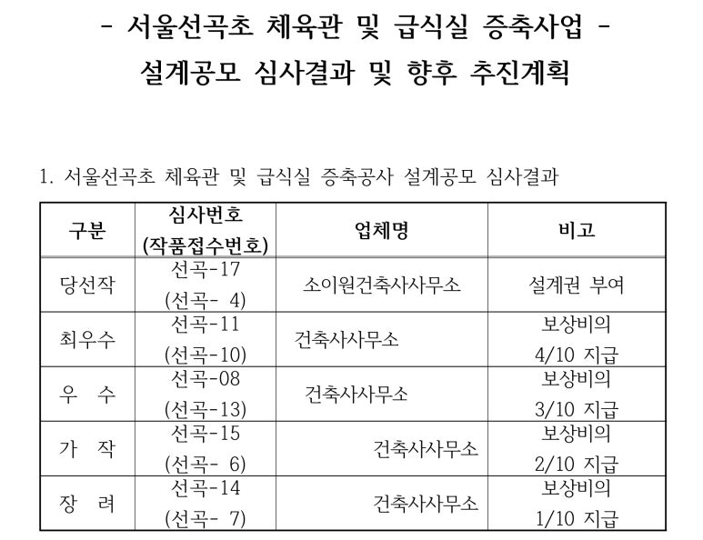 소이원건축사사무소 이미지