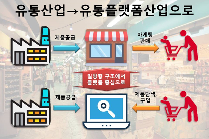 좋은유통 이미지