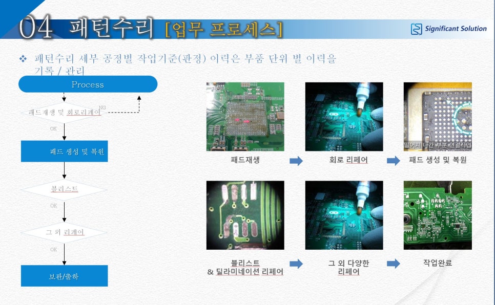 에스에스테크 이미지