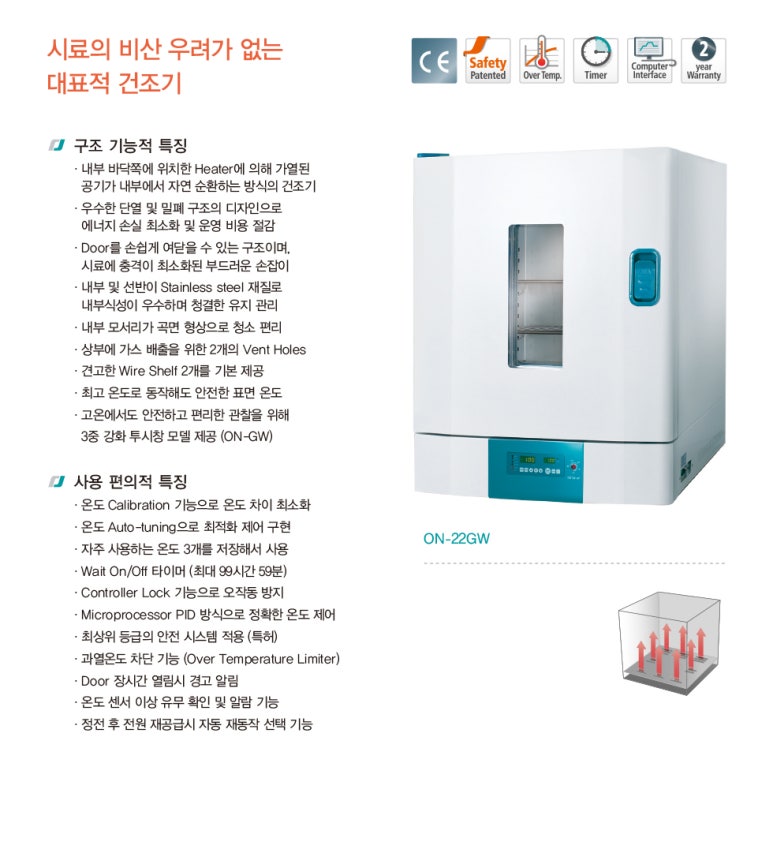 자연순환 이미지