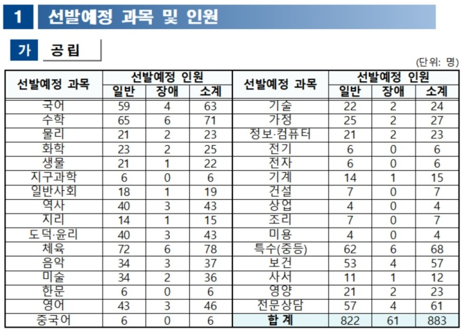 티오통신 이미지
