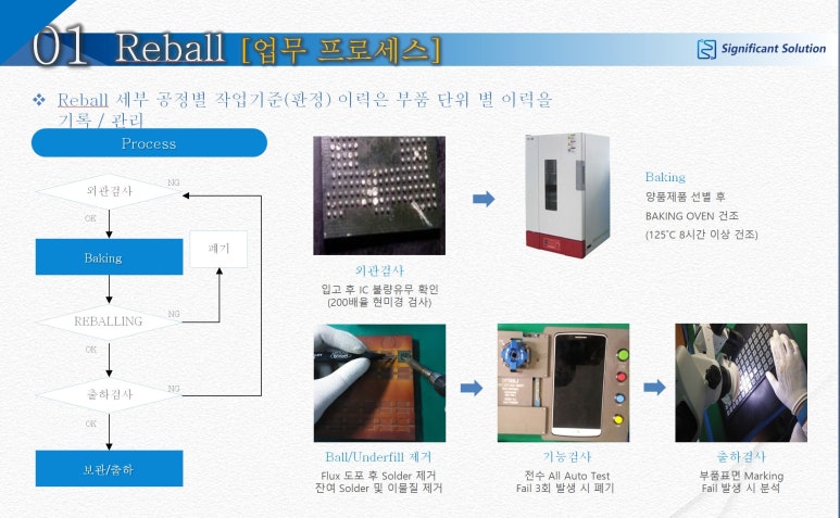 에스에스테크 이미지