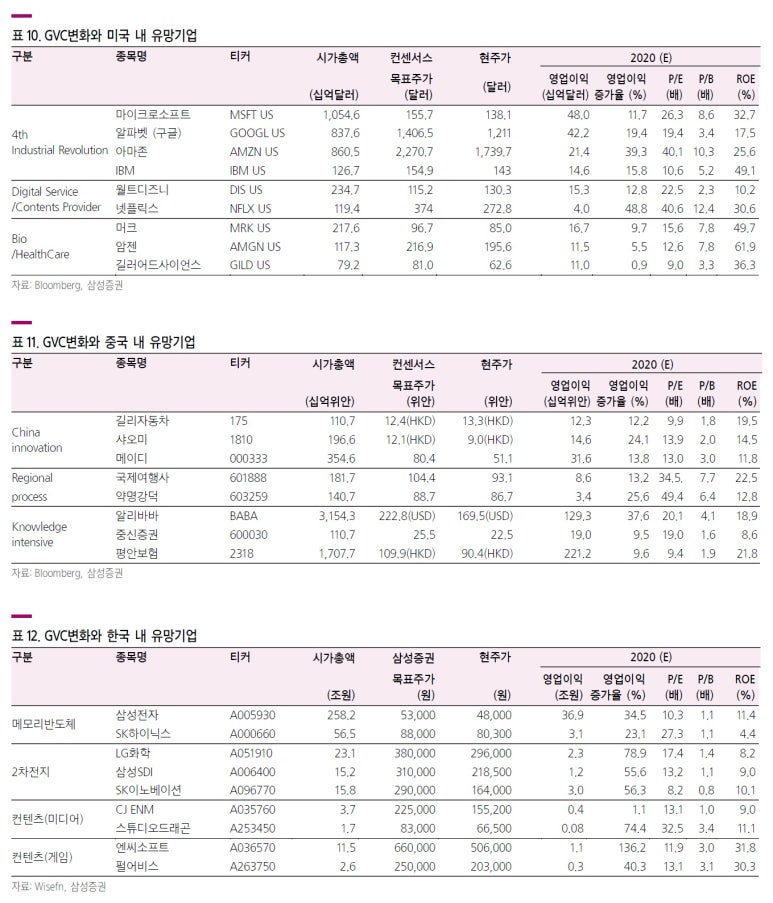 중신여행사 이미지