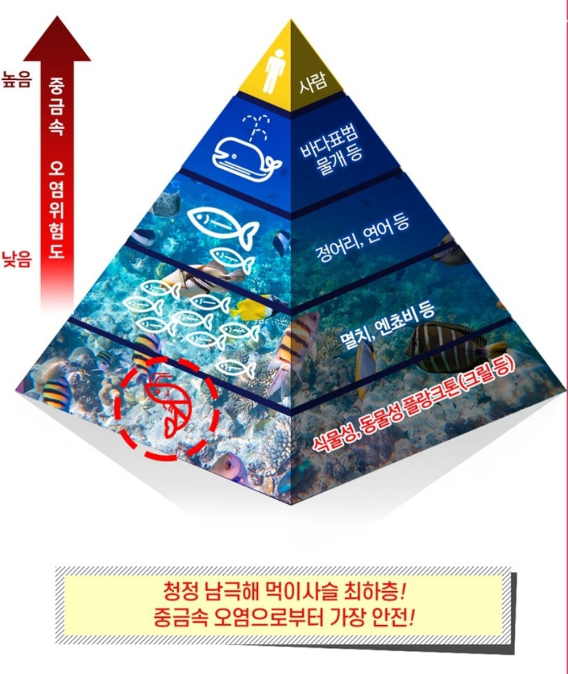좋은유통 이미지