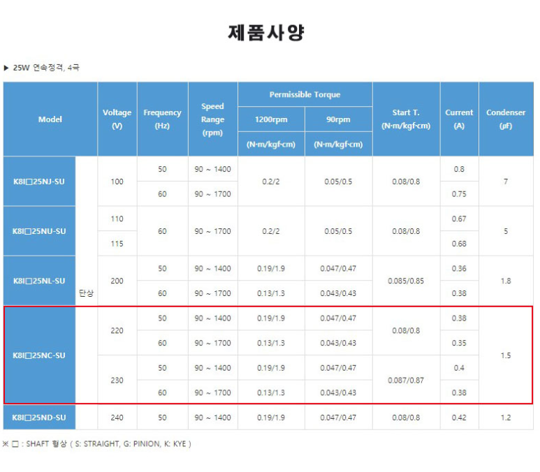모터스피드 이미지