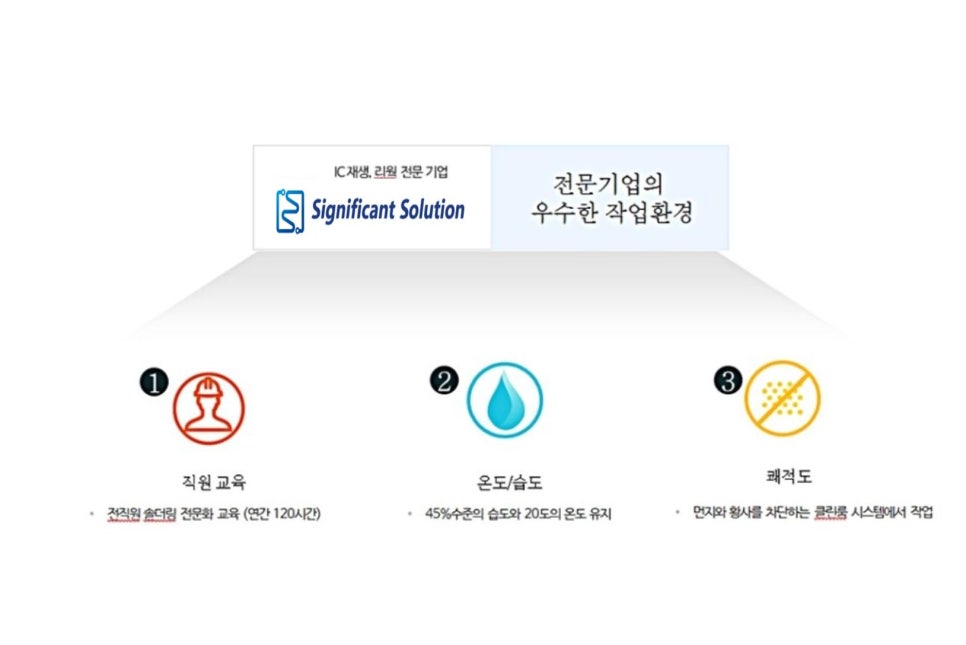 에스에스시스템 이미지