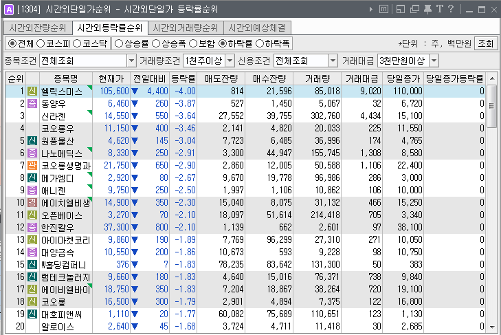 에스디브라더스 이미지