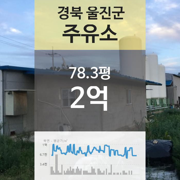 경북주유소 이미지