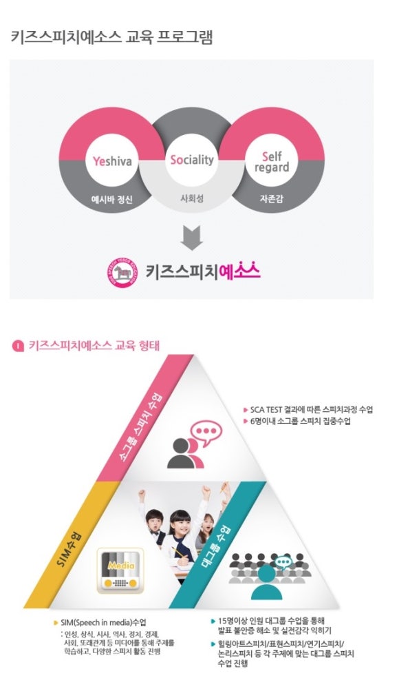 키즈스피치예소스 이미지