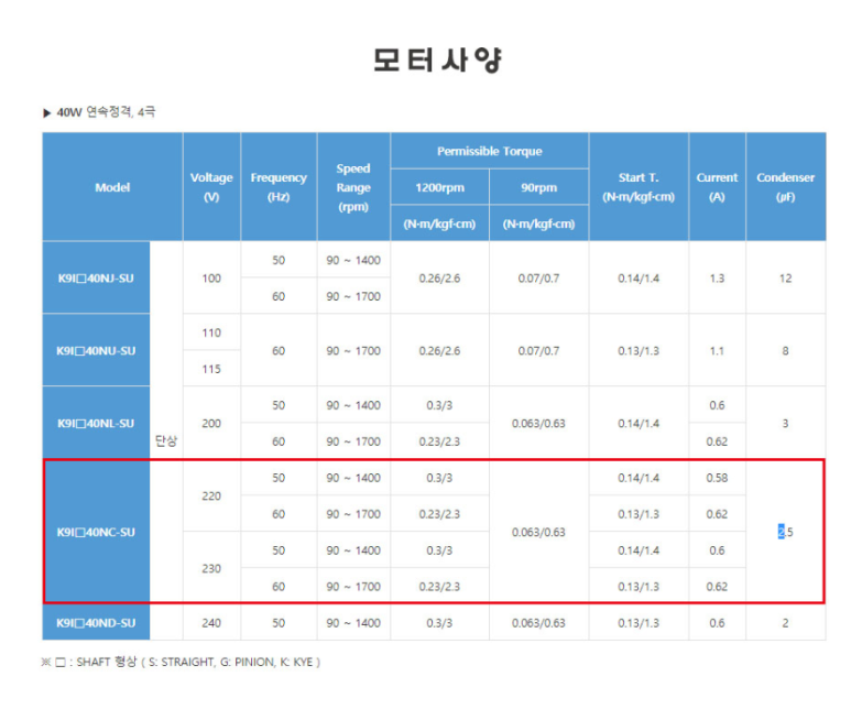 모터스피드 이미지