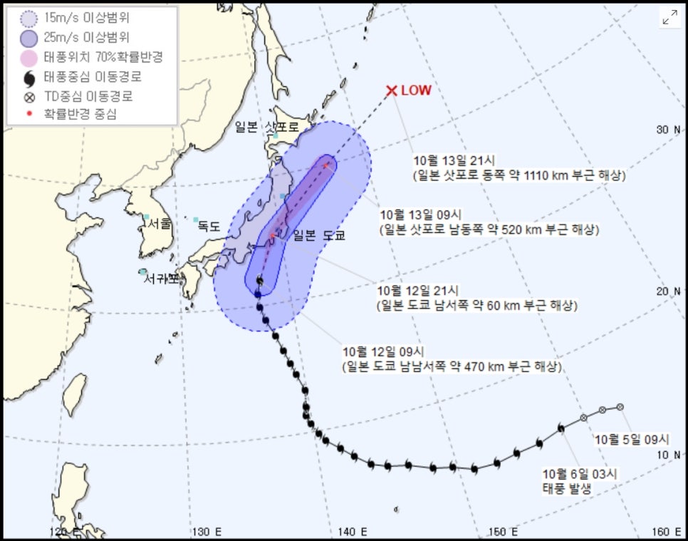 태풍마트 이미지