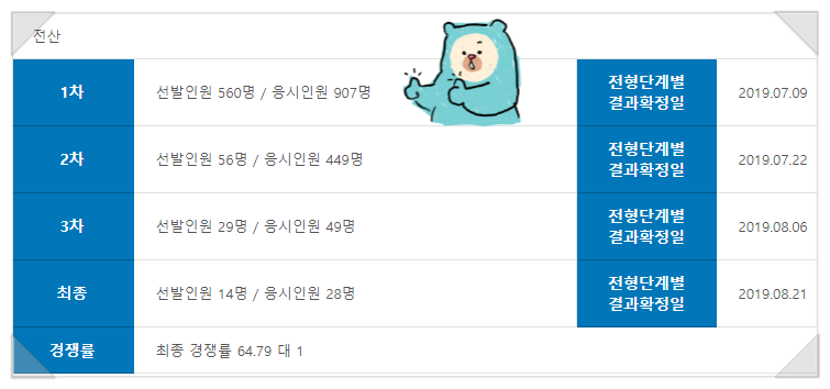 전산결제원 이미지