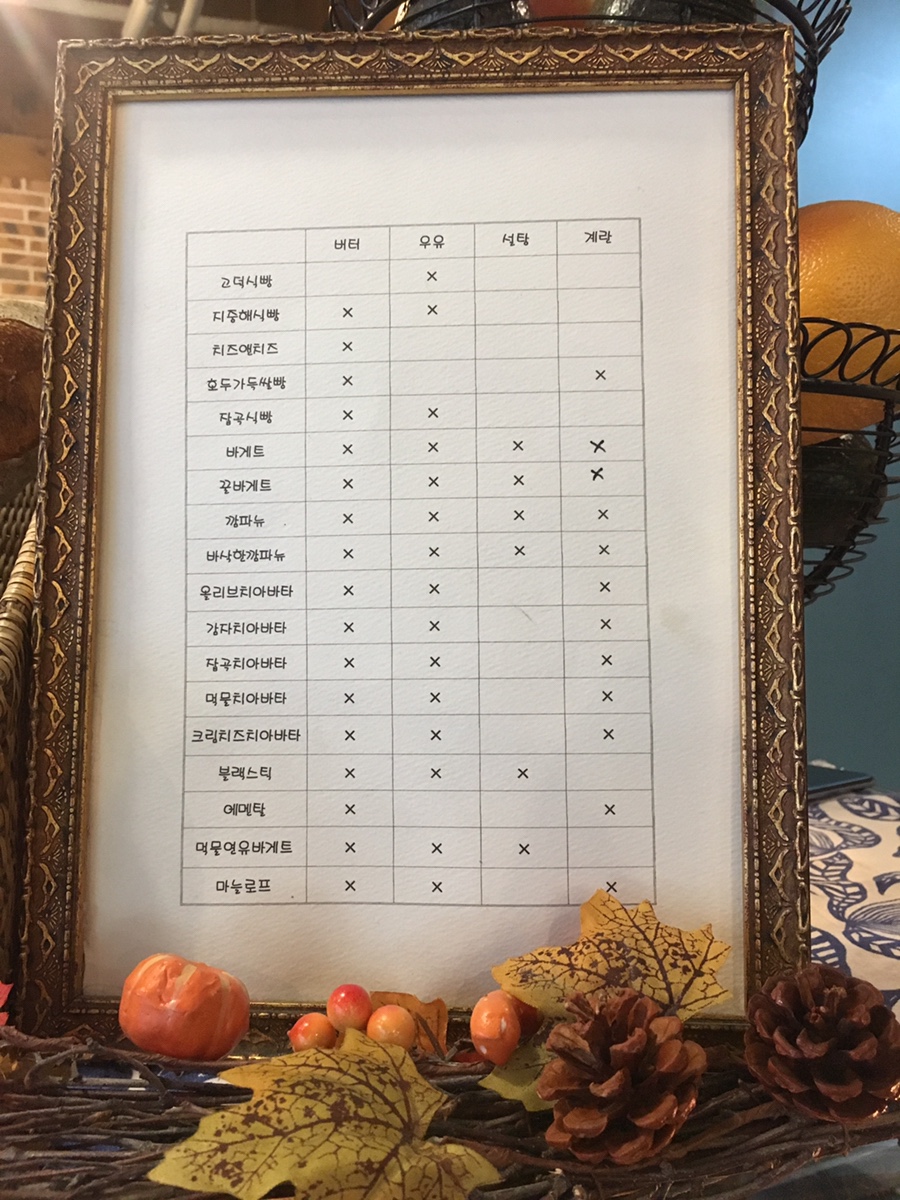 빠네렌토 이미지