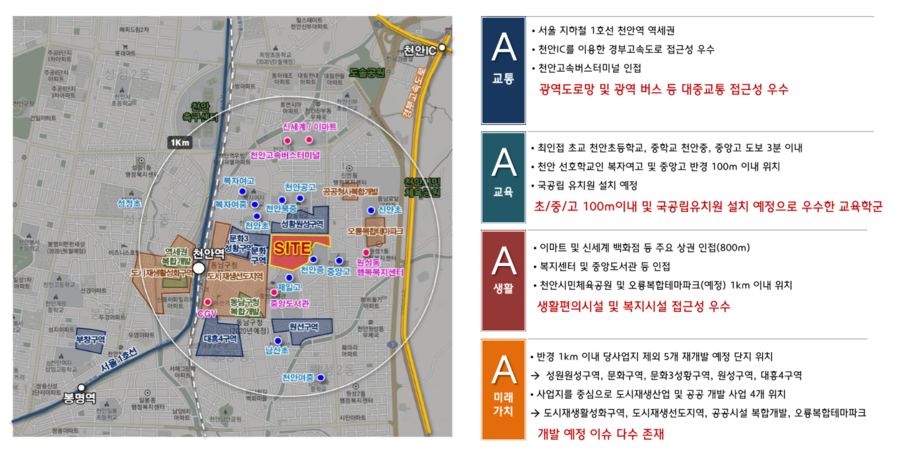 한성유치원 이미지