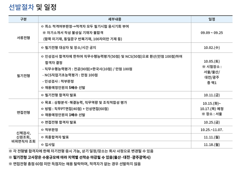 동서기술 이미지